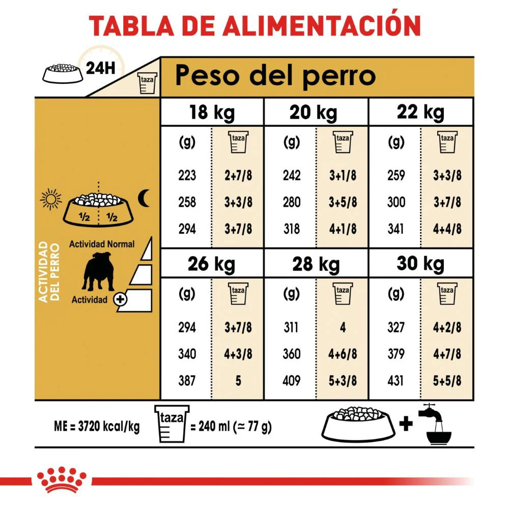 Royal Canin Croquetas para Bulldog, 13.6 kg
