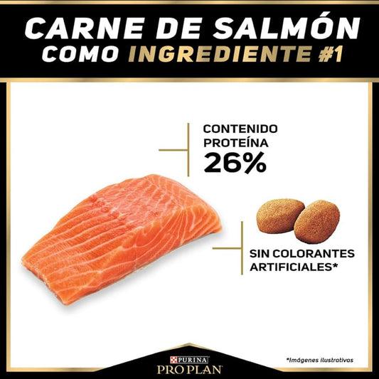 Purina Pro plan sensitive Skin Todos los tamaños, 15kg