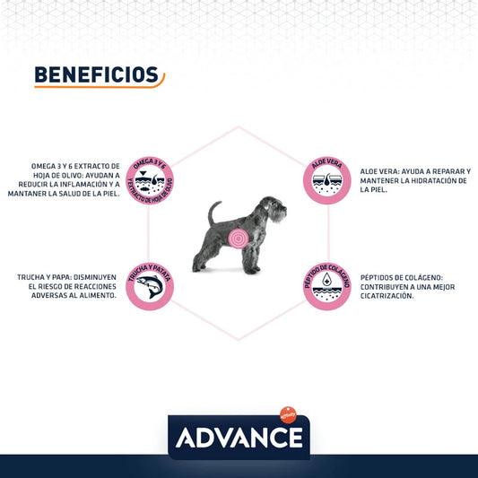 Advance Prescripción Atopic Medium / Maxi