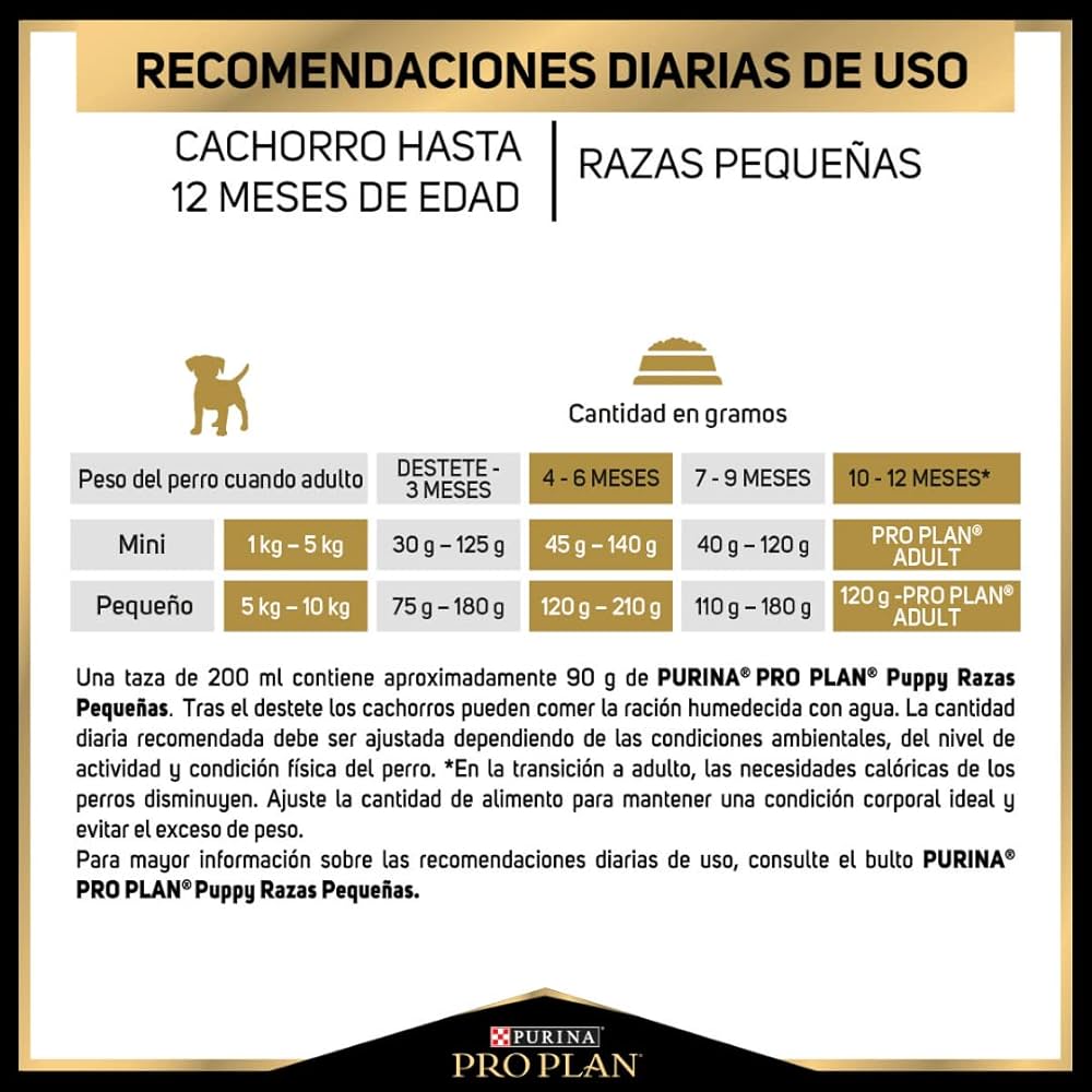 Pro Plan OptiStart Puppy Raza Pequeña Sabor Pollo 7.5 kg