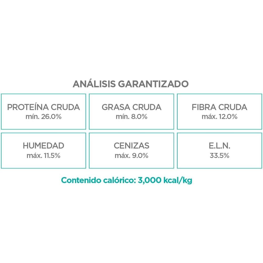 Nupec Weight Control 15kg