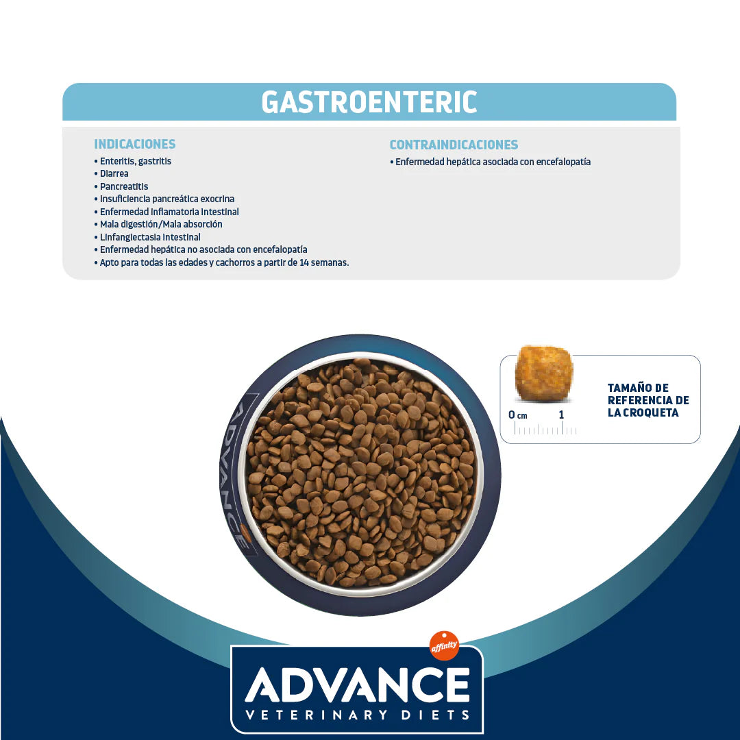 Advance Gastroenteric Alimento para Perro con Problemas Gastrointestinales