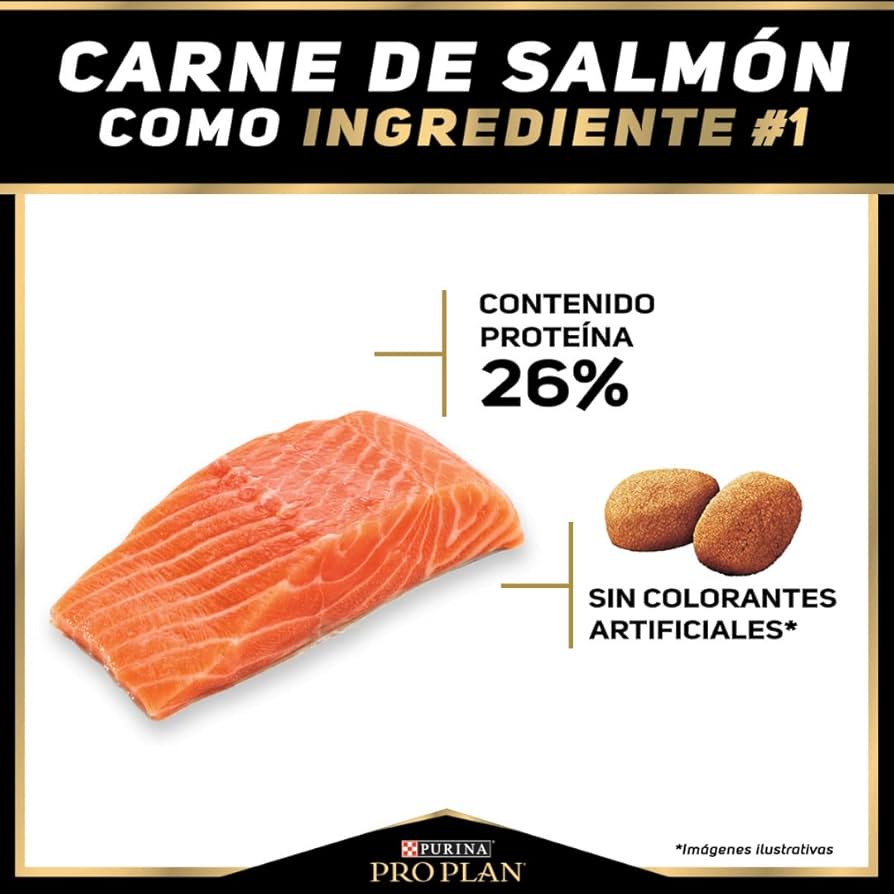 Purina Pro plan sensitive Skin Todos los tamaños, 15kg