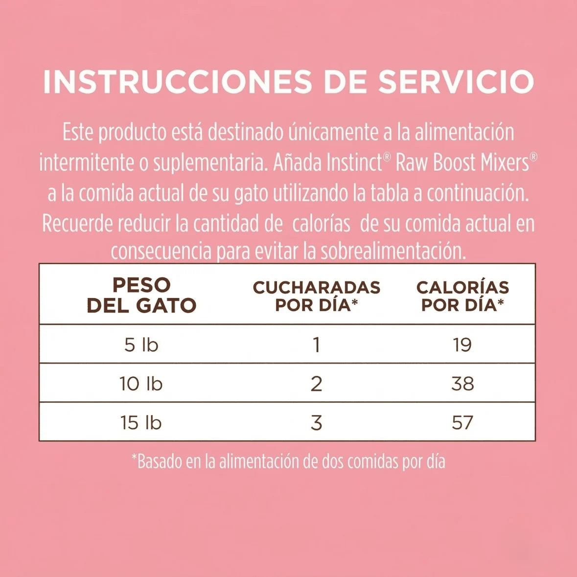 Instinct Raw Boost Mixers Piel y Pelaje Sanos para Gato