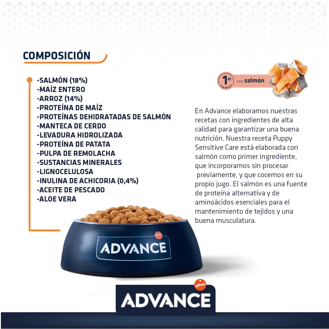 Advance Sensitive Puppy con Problemas Digestivos Salmón