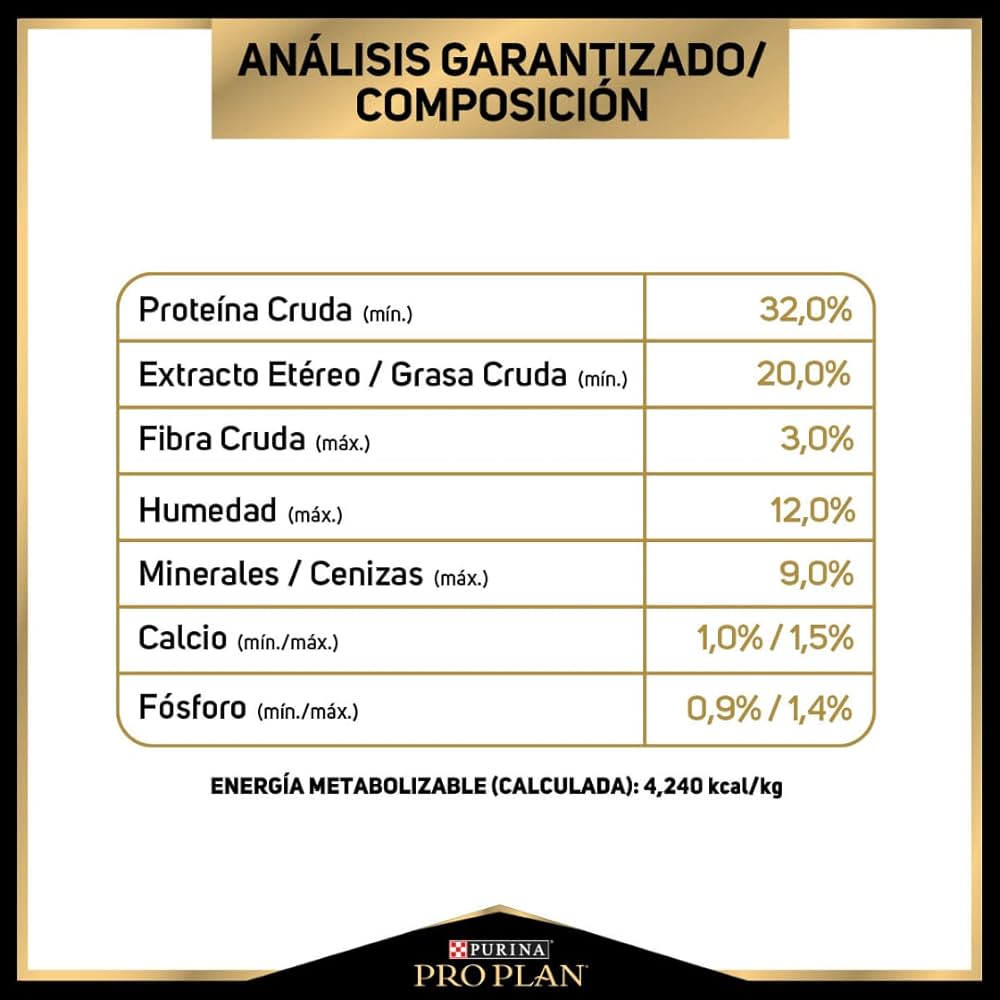 Pro Plan OptiStart Puppy Raza Pequeña Sabor Pollo 7.5 kg