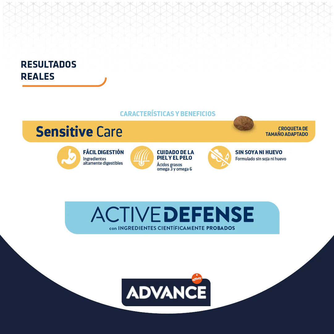 Advance Sensitive Salmón para Gatos Esterilizados, 3kg