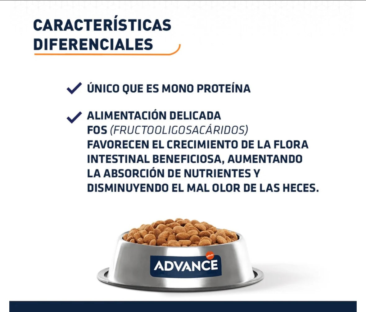 Advance Sensitive Medium/Maxi de Salmón