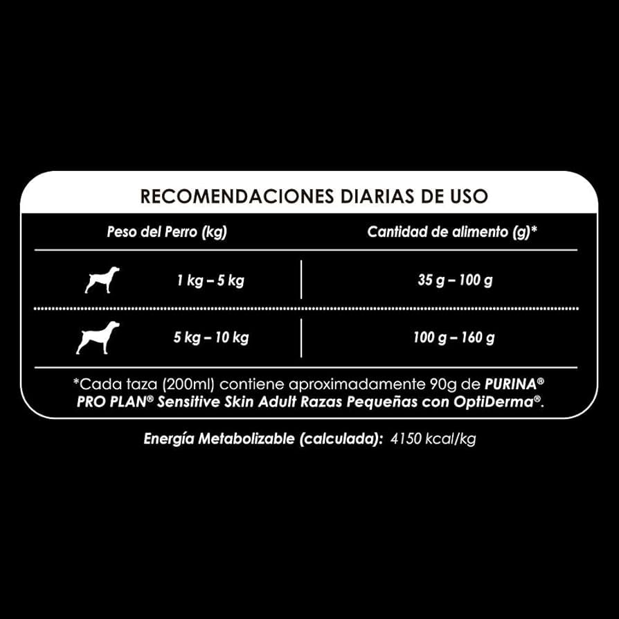 Pro Plan Sensitive Skin Razas Pequeñas 7.5 kg