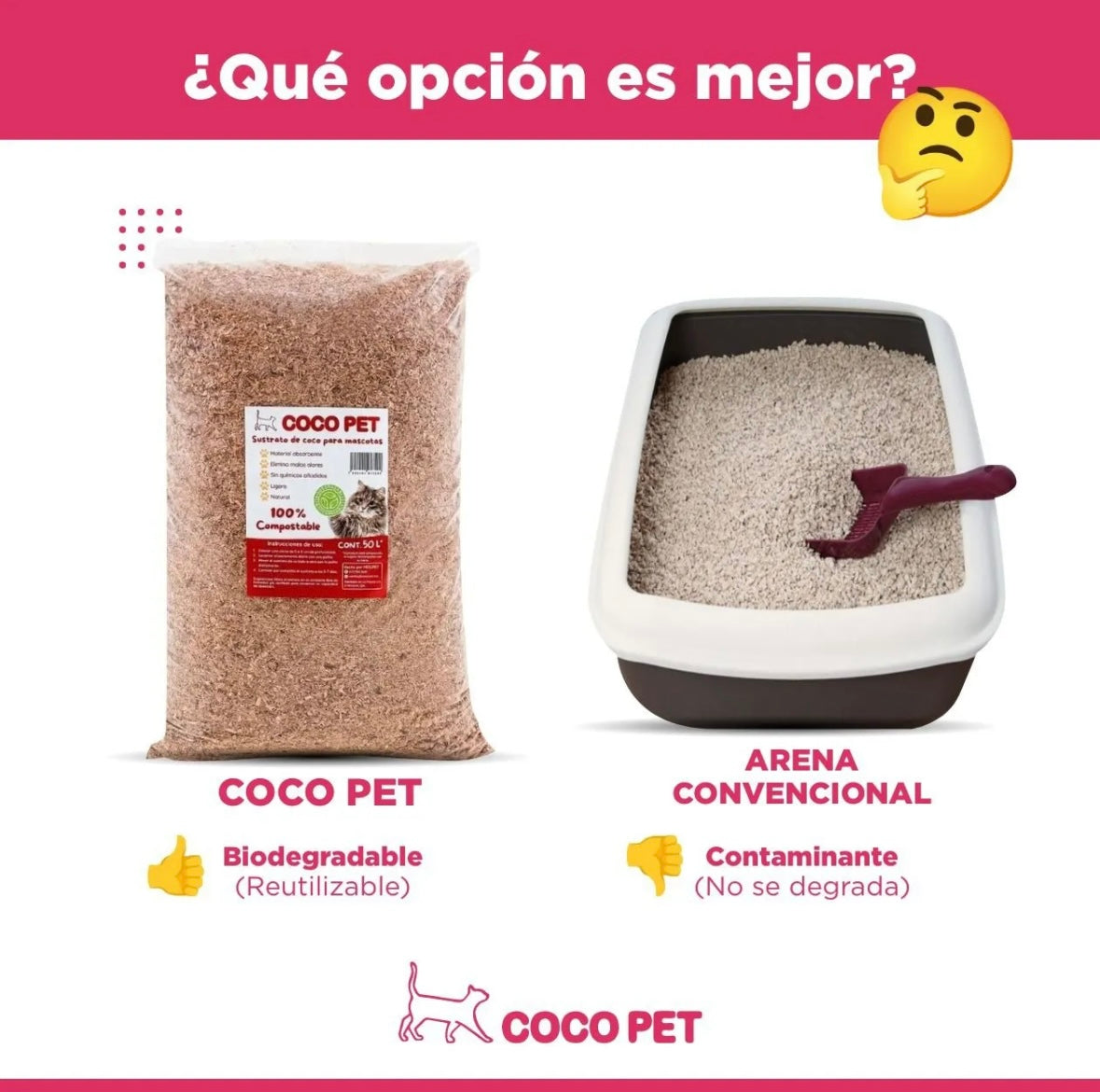 Arena para gato BIODEGRADABLE