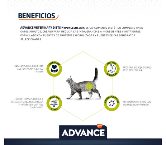 Advance Hypoallergenic para Gatos con Alergias e Intolerancias, con Proteína Hidrolizada Soya 1.25kg