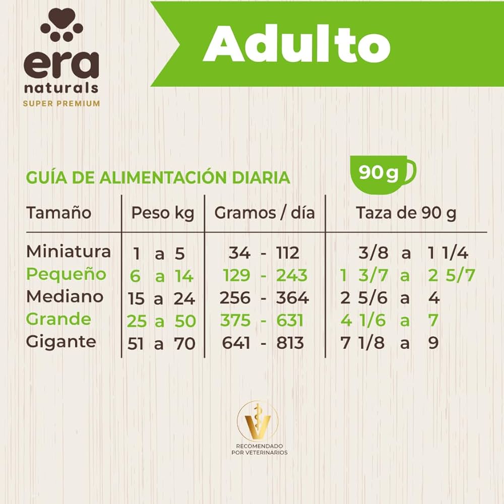 Era Naturals Adulto Raza Mediana Grande Alimento Super Premium 8Kg