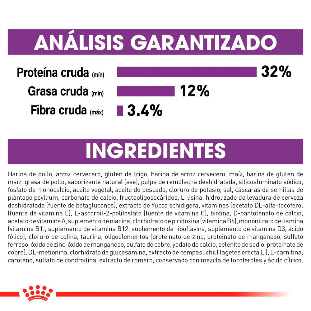 Royal Canin Small Puppy Chiot/ Giant13.6 Kg