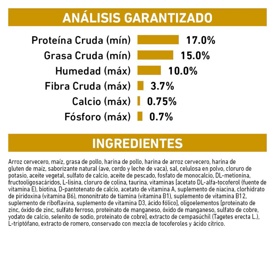 Royal Canin Urinary SO, 11.5 kg