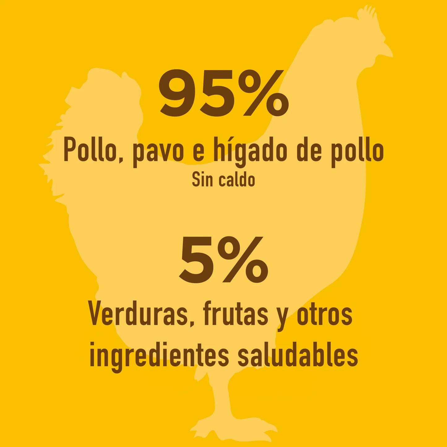 Instinct Pollo en Lata - Para Perros - Lata 13.2 onz
